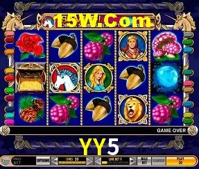 Distribuição de RTP em Jogos de Slot Certificados - Análise de 10.000+ Jogos